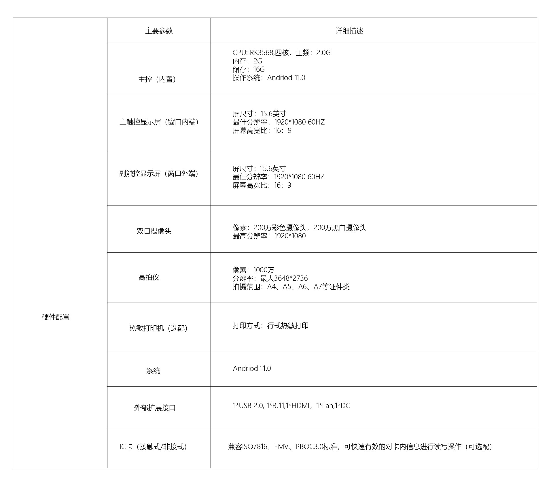 一窗受理終端