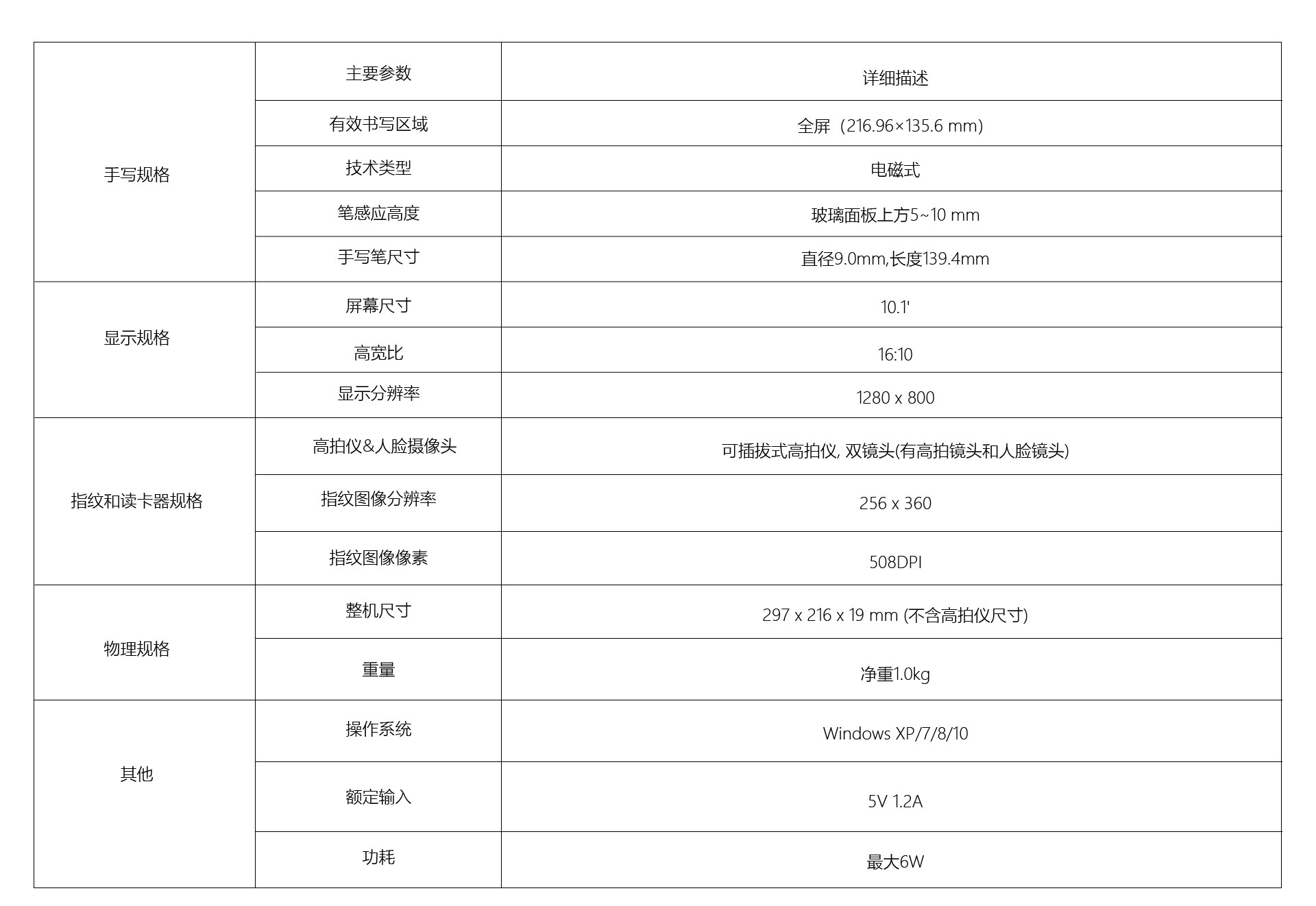 電子簽名屏 ZEV-ES500G(高拍版)