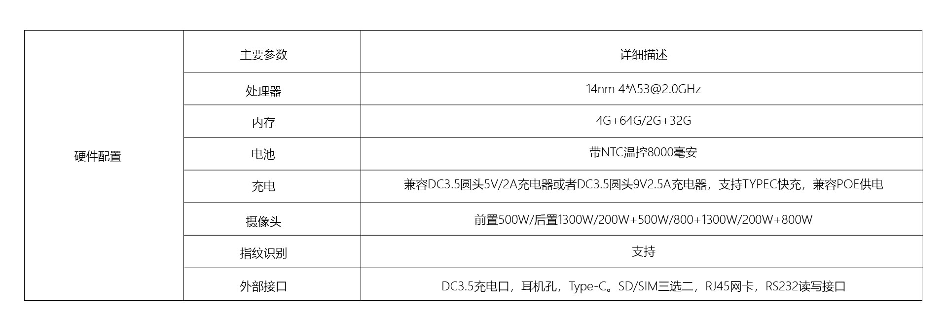 手持人證核驗終端