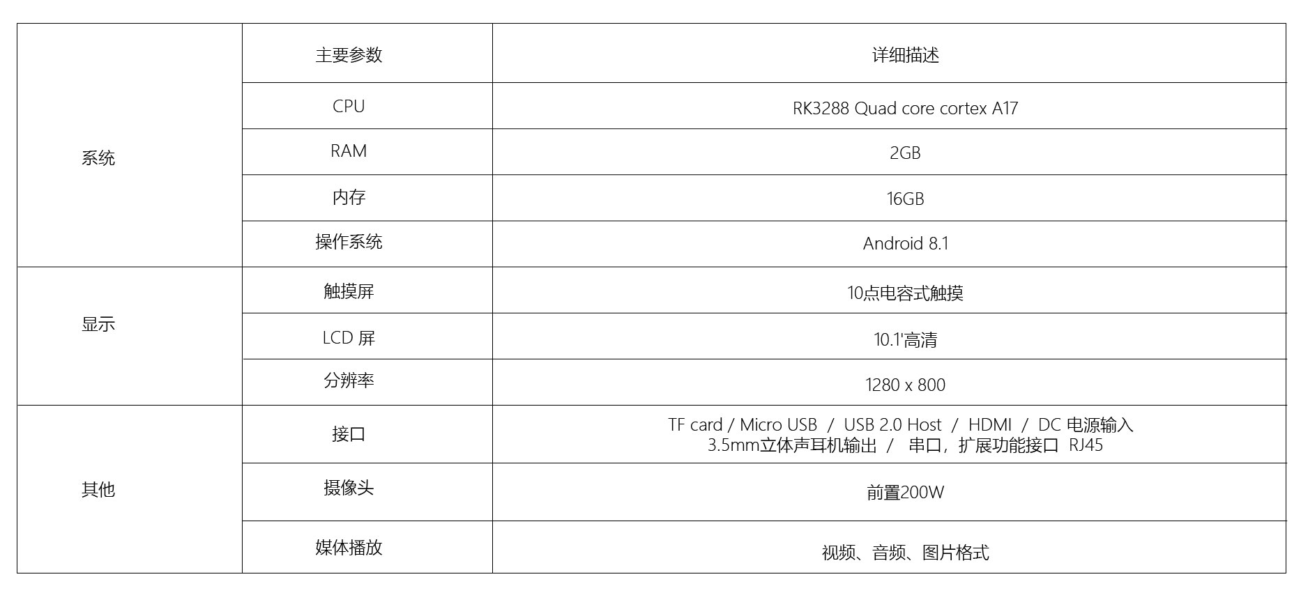 智能交互評價(jià)器 ZEV-CB101A